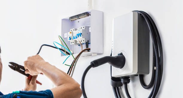 Best Electrical Rewiring Services  in Tobaccoville, NC